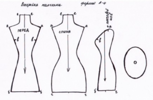 Manekens ar adatu spilvenu - 1. diagramma