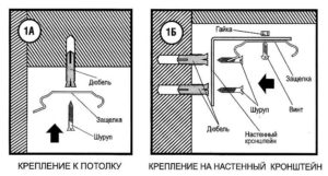 Вијци за самопрезивање