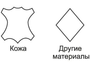 Produktetiketter