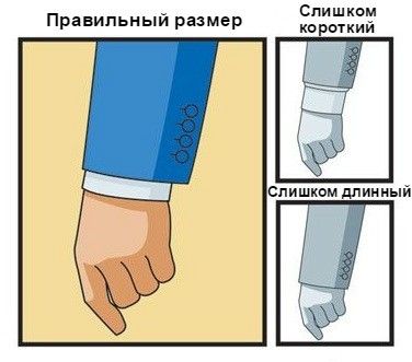 Правилна дължина