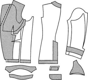 Materiali termoplastici per la duplicazione di parti di camicia