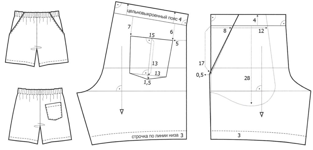 Patrón de pantalones cortos