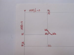 Fra t.H op 2 cm får vi t.H2