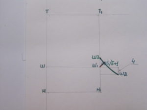 Unisci il punto Ø3 e il punto Ø4 con una linea concava