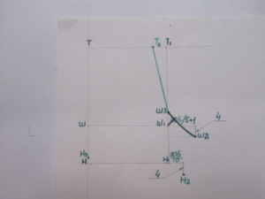 From t. L1 to the left 3 cm get t. L2 and connect it with a straight line to t. Ш4