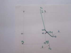 Estender a linha reta Sh4L2 até a distância POB/10