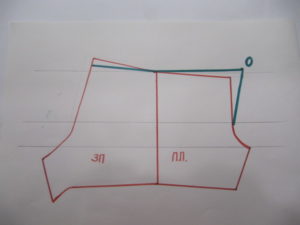 Ở nửa sau được cắt bỏ 3 cm khỏi thắt lưng