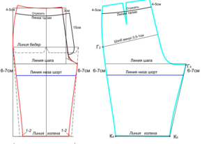 Pattern of shorts based on trousers