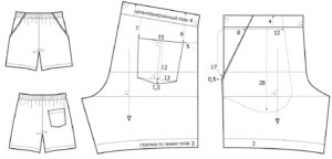 pangunahing pattern ng shorts