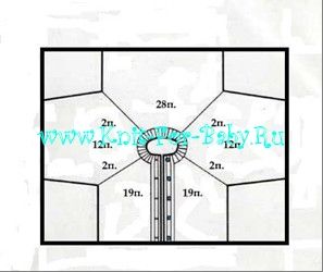 modello di tuta raglan