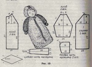 Patroon van overall voor een pasgeboren baby