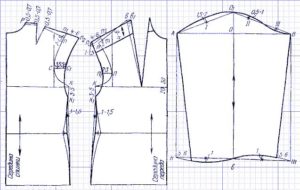 pattern ng kamiseta