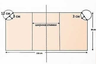 نمط تونك