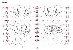 Muster Nr. 1. Stricken des Fächermusters