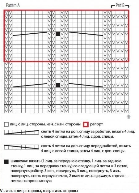 Adīšanas raksts