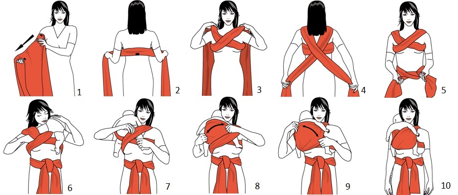 Tie a sling