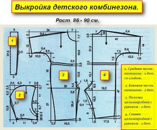 Модел гащеризон