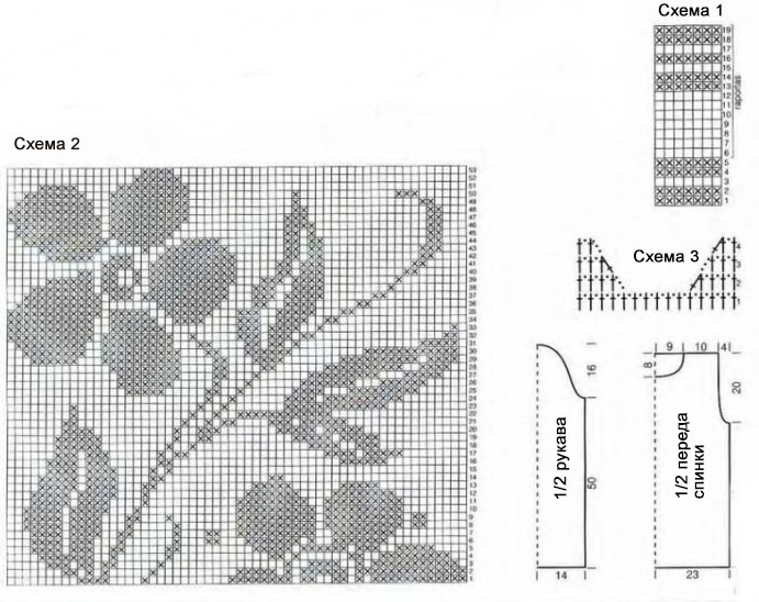 fillet pattern