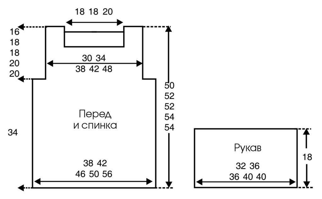 модел