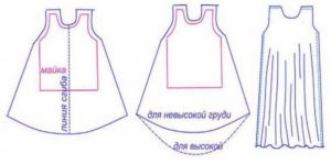 Patroon van een trapeziumvormige zonnejurk