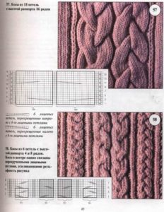 Braid Pattern