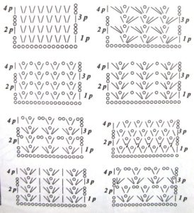 Patrones simples de crochet