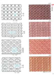 Fig.1 Mga pattern ng gantsilyo