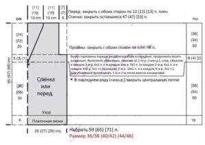 Pulovera no kazlēnu mohēras adīšanas apraksts