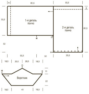 Poncho composto da due rettangoli