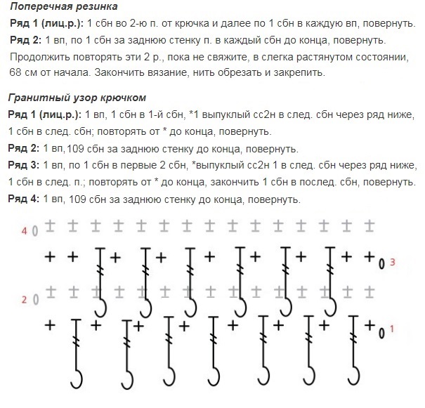 Vzorec za pletenje z opisom