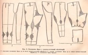 Modello di pantaloni dell'OMC