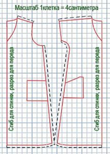 Modello semplice per una vestaglia con cerniera