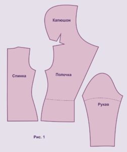 Семпла шарка на качулка