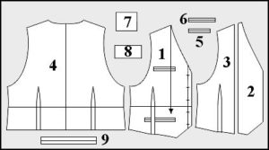 Mga pattern para sa vest ng lalaki