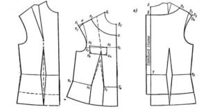 Constructing a pattern for a women's vest