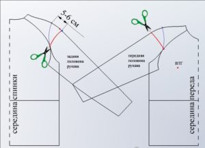 Découpez l'épaule abaissée le long des lignes de contour