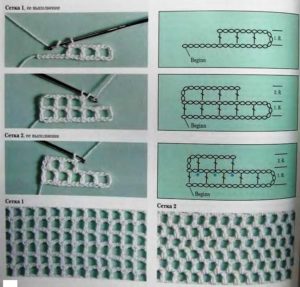 Madaling fillet lace para sa mga nagsisimula