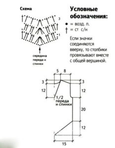 модел жилетка без ръкави