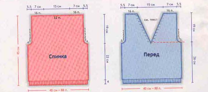 diagram - zonder sluiting