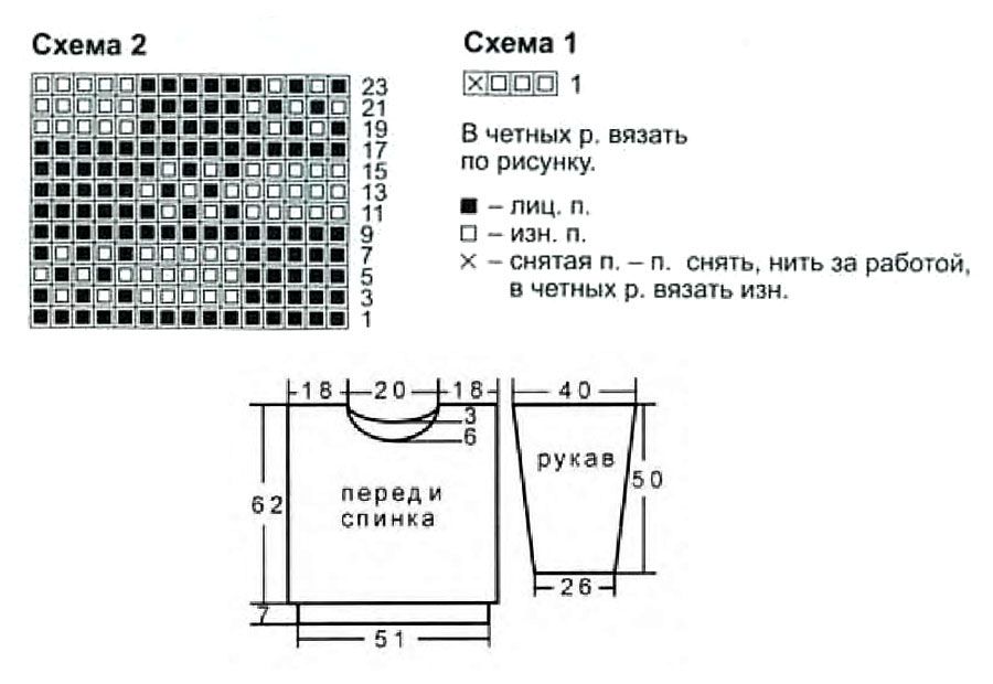 jaunimo schema