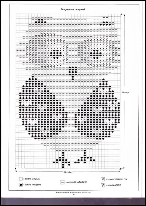 Zeichnungsdiagramm