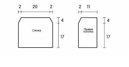 Diagramm mit Verschluss