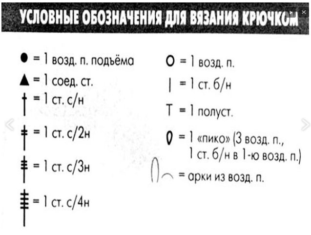 Fig.4