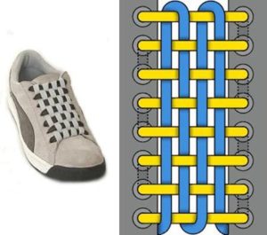 lacing Economical grid