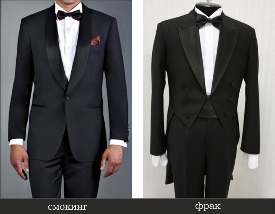 difference between tuxedo and tailcoat