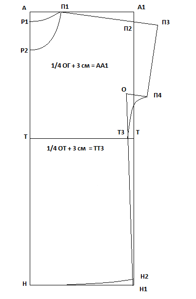 Πρότυπο