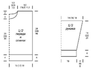 Un modèle de pull simple pour garçon