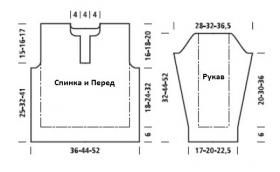 Önü küçük yırtmaçlı (fermuarlı) kazak modeli