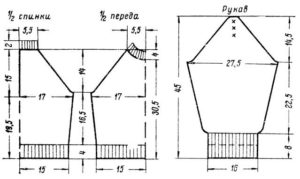 Pattern for a children's sweater with raglan sleeves