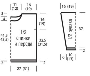 Schéma 1. Jednoduchý vzor pre oversized sveter